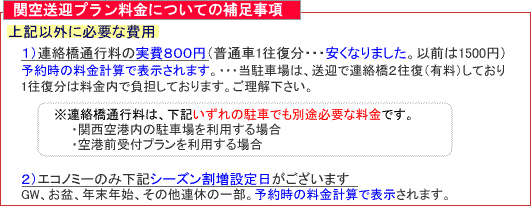 補足：予めご了承下さい