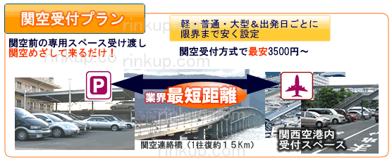 関西空港 駐車場，移動最短