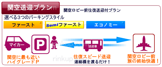 関空送迎プラン駐車場の概要