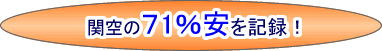 関西空港の７７％格安パーキング