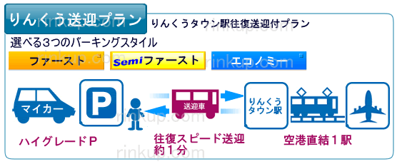 関西空港駐車場最格安プランりんくうタウン駅送迎プラン