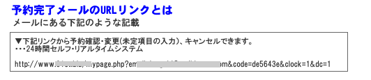 変更、未定項目の登録、問い合わせ、キャンセルも簡単