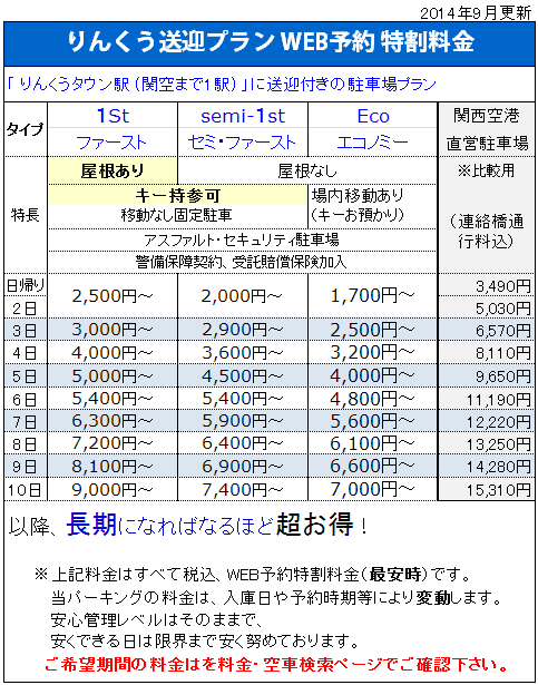 りんくう送迎プラン駐車場料金表